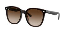 Солнцезащитные очки Ray-Ban RB4423D 714/13